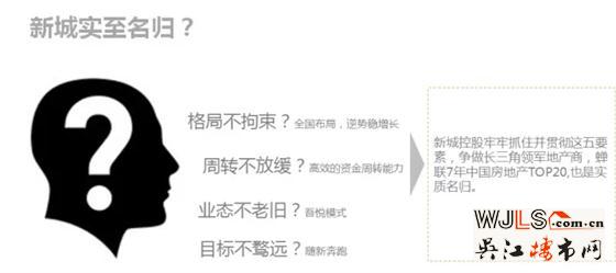 放肆攬獎，任性拿地，新城獲封年度“大贏家”！