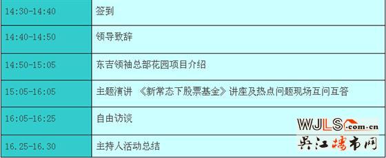 怎么玩才賺錢?東吉領袖總部花園告訴您!