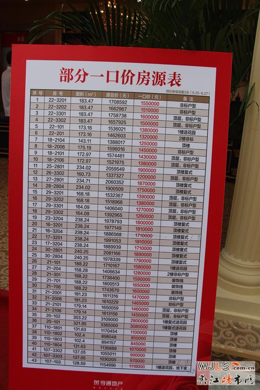 2015太湖新城房展會(huì)今天盛大開(kāi)幕