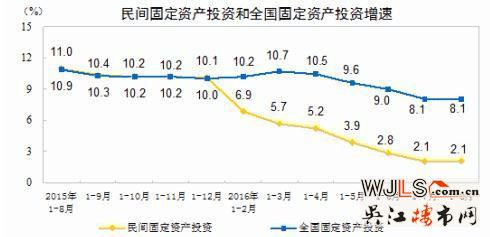 如果房價大跌 貸款買的房會不會被銀行收走？