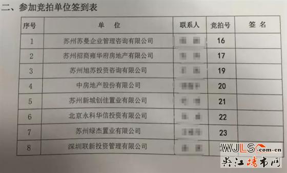 吳江土拍，新城、綠地44億拍走運(yùn)東三地塊，運(yùn)東房價必漲無疑！