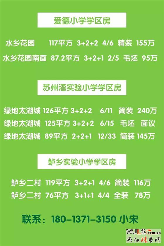 六月份蘇州灣樓市開(kāi)盤(pán)信息搶先報(bào)
