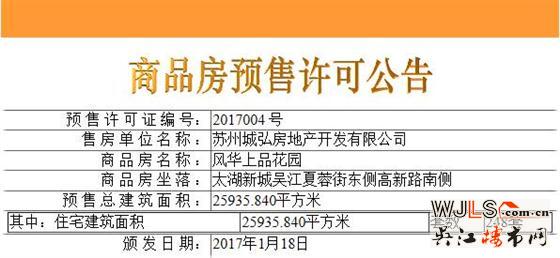 灣上風(fēng)華1月18日獲預(yù)售證 備案價14804-16961元/平