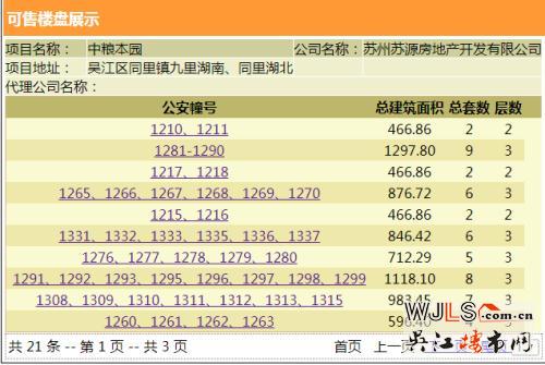 中糧本源領(lǐng)預(yù)售證 正在預(yù)約獨棟和聯(lián)排別墅