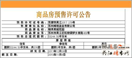 旭輝吳門府新批次房源領證 12月下旬將加推疊墅房源