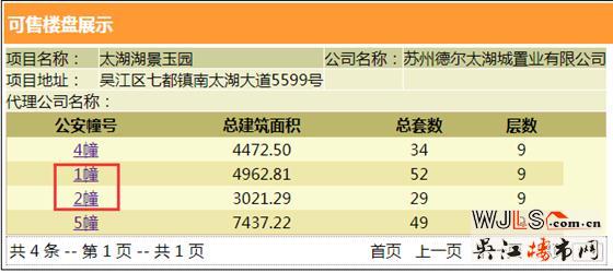 融創(chuàng)太湖御園領(lǐng)證，97、106、109平米的三種戶型