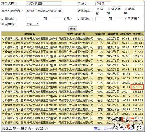 融創(chuàng)太湖御園領(lǐng)證，97、106、109平米的三種戶型