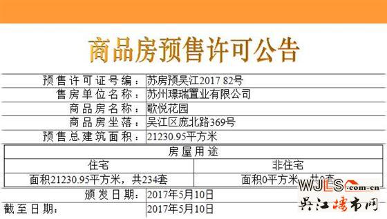 景瑞東環(huán)之歌234套高層領(lǐng)證 備案價(jià)14400-17200元/平