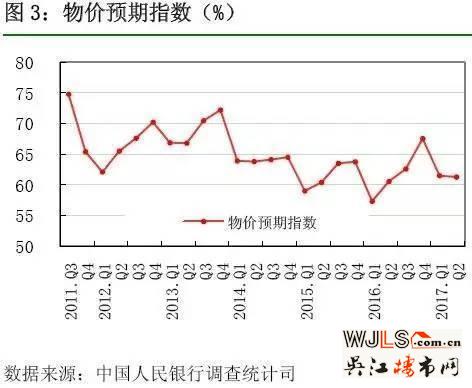 史上最嚴(yán)調(diào)控，買(mǎi)房人的熱情是不是被澆滅了？