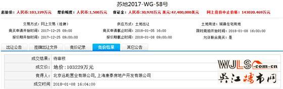 18年蘇州首輪土拍總吸金90億元！最高樓面價43167元/平