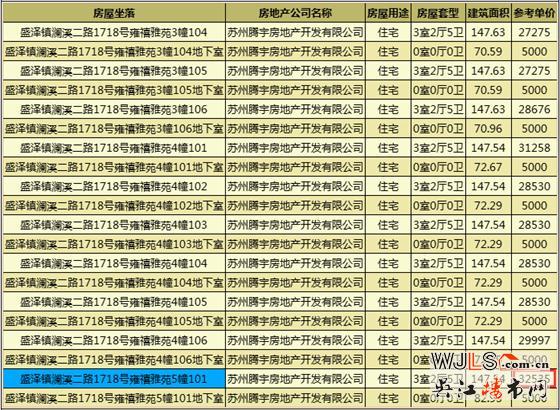 禹洲雍澤府首領證 已公開宋錦主題樣板房