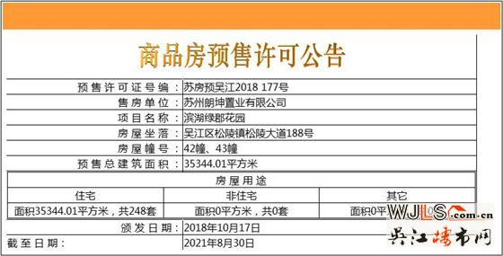朗詩(shī)濱湖綠郡領(lǐng)證  預(yù)計(jì)10月18日加推高層