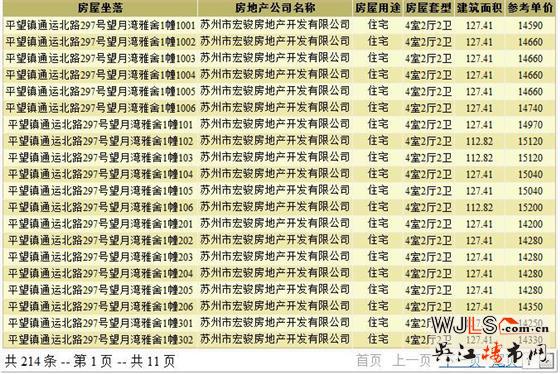 望月灣雅舍首領預售證 備案價14200-16450元/平