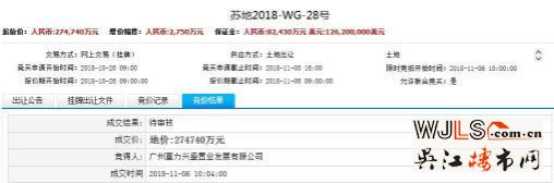 1宗流拍，1宗底價成交！今日蘇州土拍攬金27.47億元