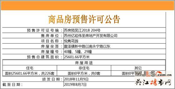 悅雋平瀾府首領證 預計11月開盤