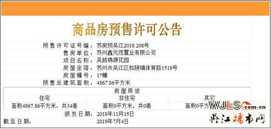 吳江兩盤齊領(lǐng)預(yù)售證  11月18號開盤
