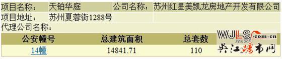 蘇州灣天鉑高層領(lǐng)證  預(yù)計11月10日加推