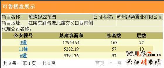 吳江兩盤齊領(lǐng)預(yù)售證  11月18號開盤