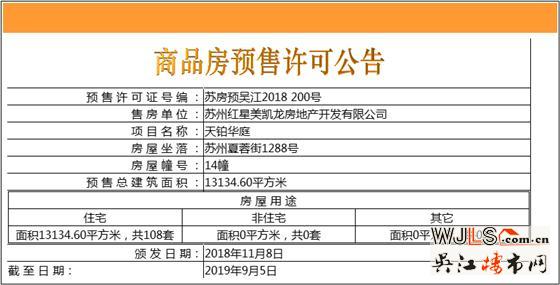 蘇州灣天鉑高層領(lǐng)證  預(yù)計11月10日加推