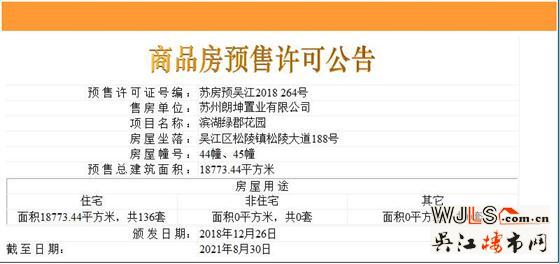 朗詩(shī)濱湖綠郡領(lǐng)證 將于12月27日晚6點(diǎn)開盤