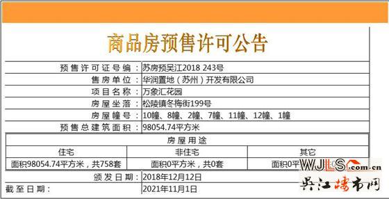 華潤(rùn)凱旋門(mén)領(lǐng)證 近期加推