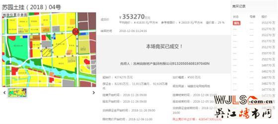 樓面價(jià)26019元/㎡！蘇高新地產(chǎn)35億競(jìng)得園區(qū)奧體宅地