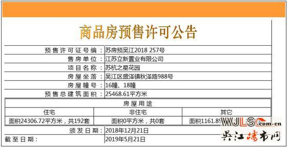 蘇杭之星領證 備案價8500-11900元/平
