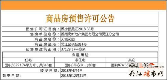 昨日吳江兩盤齊領(lǐng)預(yù)售證  預(yù)計近期將加推