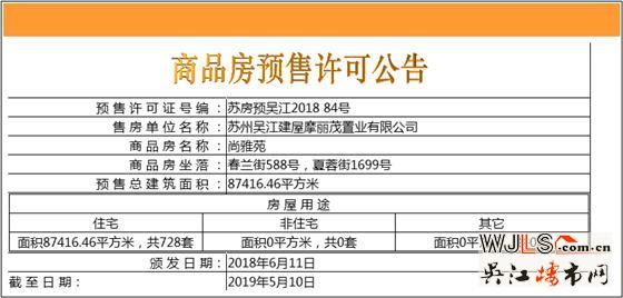 吳江近期有三盤領預售證  太湖新城精裝備案最低15654.89元/平