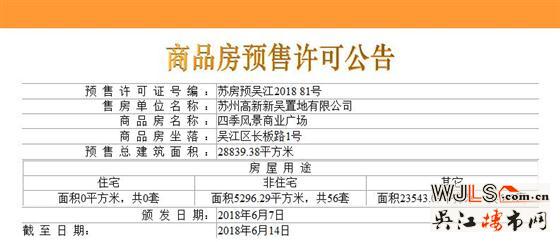 吳江近期有三盤領預售證  太湖新城精裝備案最低15654.89元/平