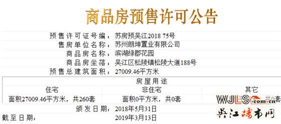 昨日吳江兩盤(pán)領(lǐng)預(yù)售證,今日一盤(pán)將加推
