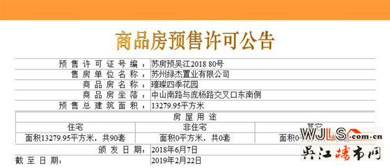 吳江近期有三盤領預售證  太湖新城精裝備案最低15654.89元/平