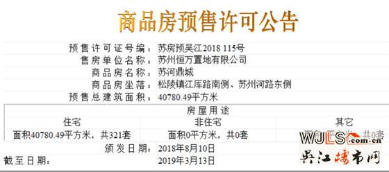 銀城萬(wàn)科蘇河灣首次領(lǐng)預(yù)售證  現(xiàn)認(rèn)籌中...