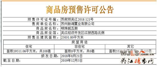新湖明珠城再領(lǐng)預(yù)售 預(yù)計(jì)于近期加推