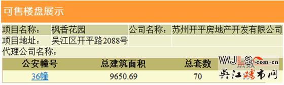 楓丹壹號小高層領(lǐng)預(yù)售證 預(yù)計8月底開盤