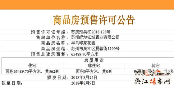 半島印象花園首領(lǐng)預(yù)售證  預(yù)計(jì)周日開盤