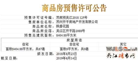 楓丹壹號小高層領(lǐng)預(yù)售證 預(yù)計8月底開盤