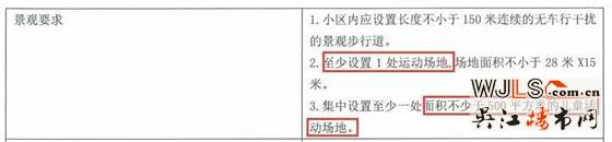 總價(jià)28億！蘇高新競(jìng)得園區(qū)斜塘地塊，樓面價(jià)23226元/㎡