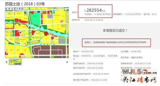 總價(jià)28億！蘇高新競(jìng)得園區(qū)斜塘地塊，樓面價(jià)23226元/㎡