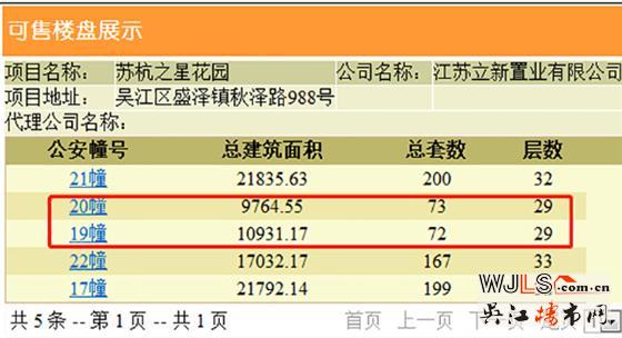 蘇杭之星領預售證 預計8月底加推