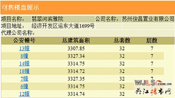 吳江四盤領(lǐng)證，其中一盤首次領(lǐng)取預(yù)售證