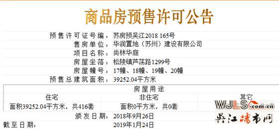 吳江四盤領(lǐng)證，其中一盤首次領(lǐng)取預(yù)售證