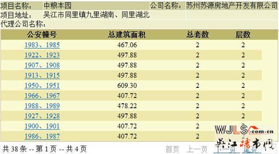 本周吳江兩盤領取預售證  備案價13847.30元/平起