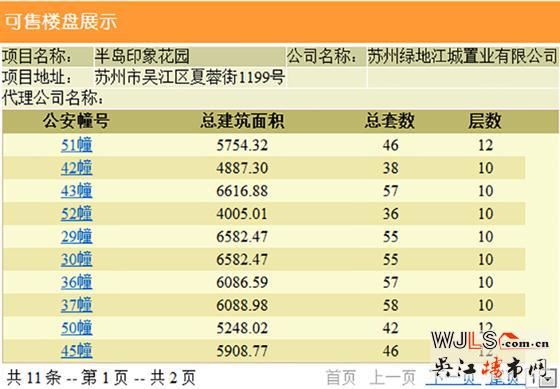 吳江兩盤領(lǐng)預(yù)售證  備案價8660元/平起