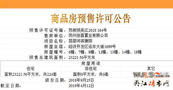 吳江四盤領(lǐng)證，其中一盤首次領(lǐng)取預(yù)售證