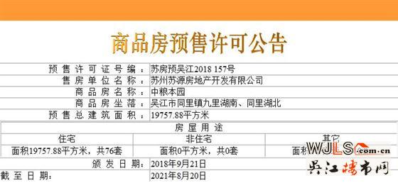 本周吳江兩盤領取預售證  備案價13847.30元/平起
