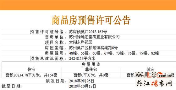 吳江四盤領(lǐng)證，其中一盤首次領(lǐng)取預(yù)售證