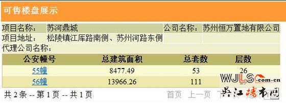銀城萬科蘇河灣領證  預計1月12日加推
