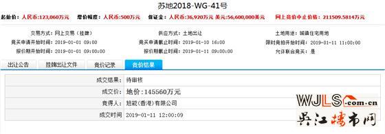 19年第二場土拍攬金78.8億！最高樓面價17946元/平！