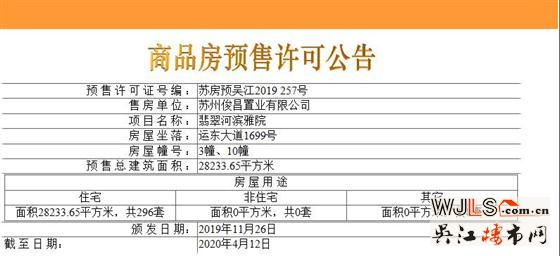 萬科翡翠公園領(lǐng)預(yù)售證 今晚7點(diǎn)18分開盤